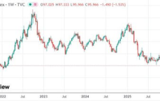“乌外长透露：泽连斯基积极寻求与普京会面，共解领土等敏感问题”