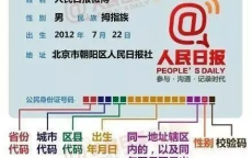 身份证号的X到底咋读